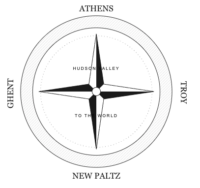 Compass