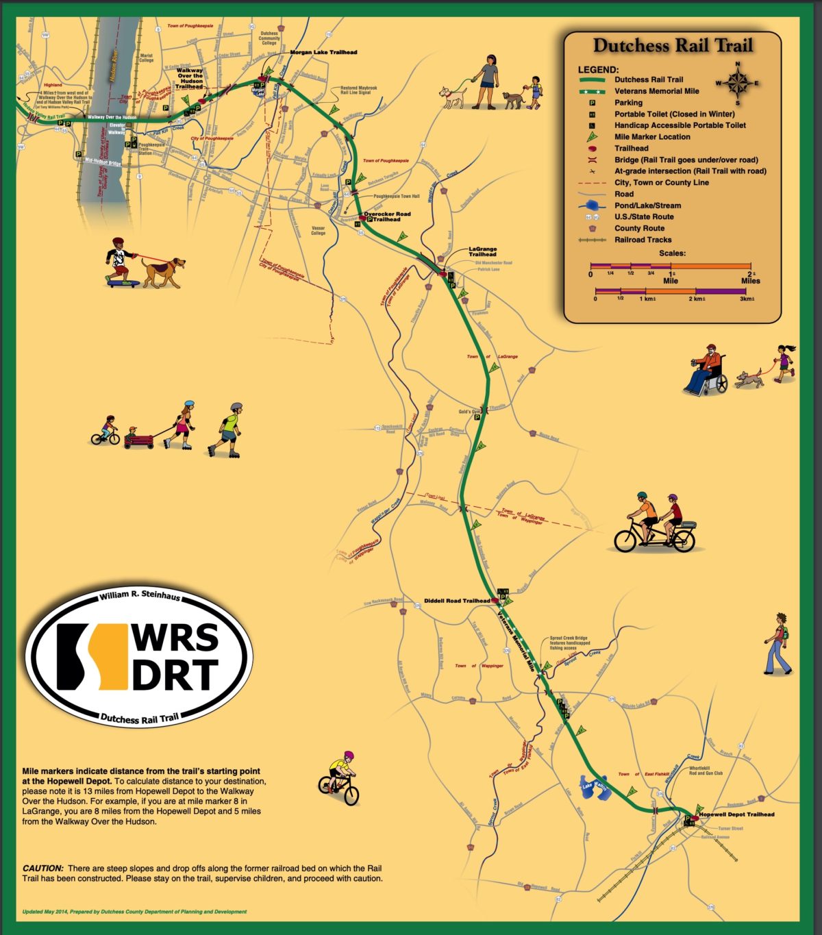 Dutchess Rail Trail Map